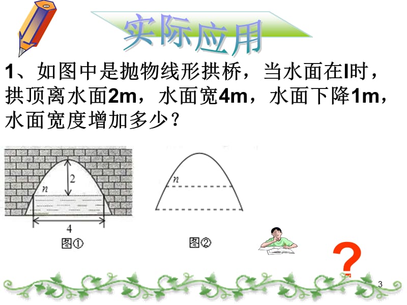 实际问题与二次函数ppt课件_第3页