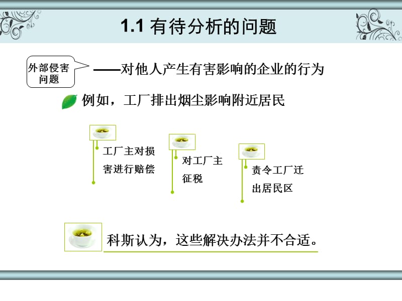 社会成本问题ppt课件_第3页