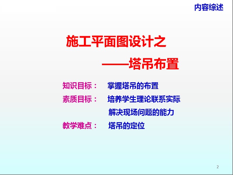 施工现场平面布置图塔吊布置定稿ppt课件_第2页