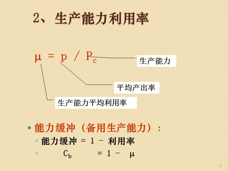 生产管理培训教程生产能力设计ppt课件_第2页