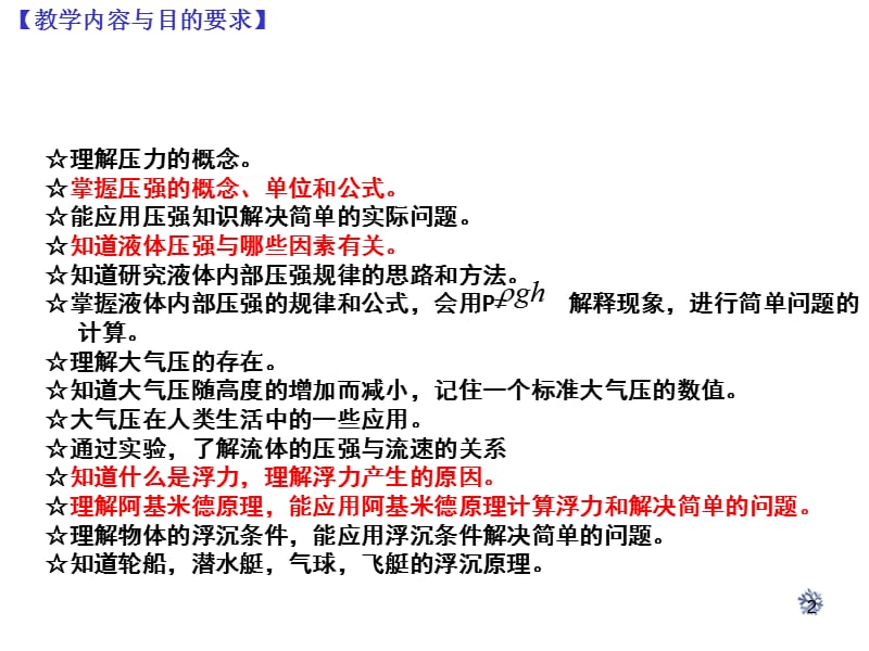 人教版物理第十四章压强和浮力单元ppt课件_第2页