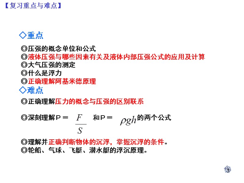 人教版物理第十四章压强和浮力单元ppt课件_第3页