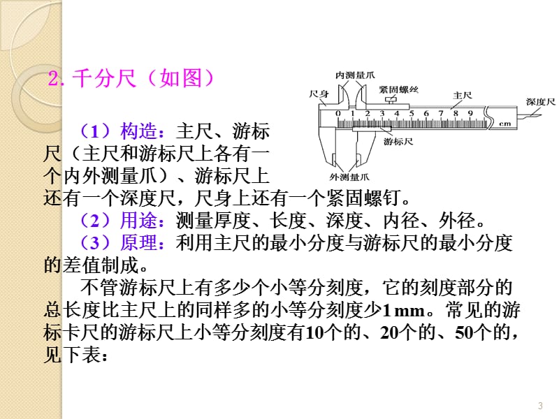 人教版高二物理选修3-1第二章2.6导体的电阻测定金属的电阻率ppt课件_第3页