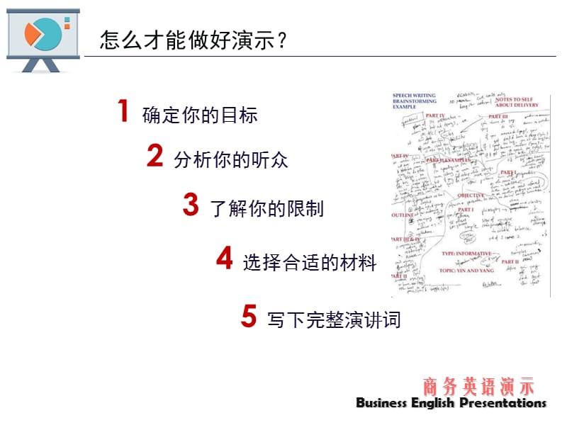 商务英语演示ppt课件_第2页