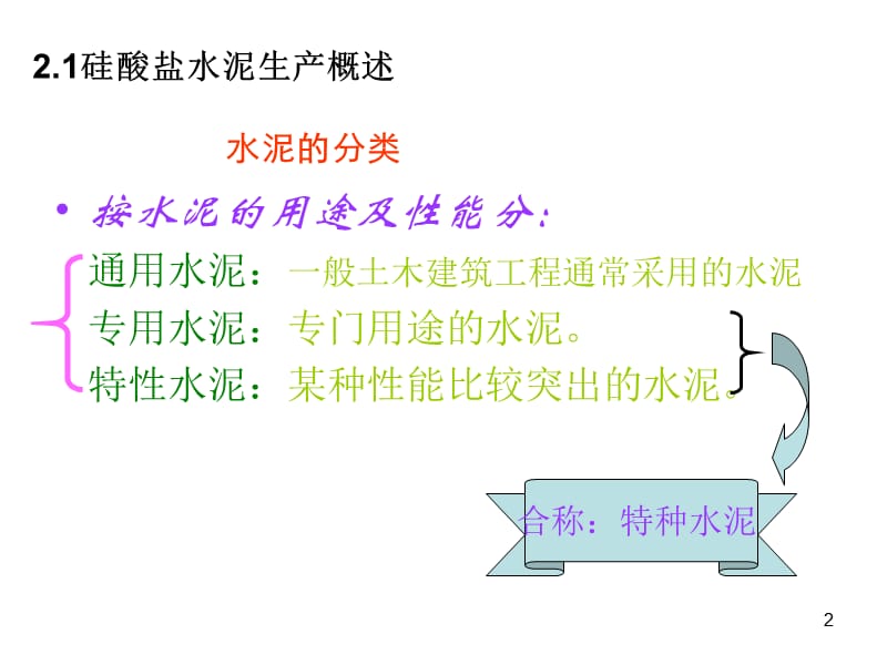 水泥工艺技术ppt课件_第2页