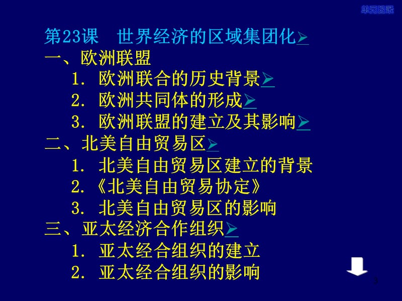 世界经济的区域集团化ppt课件_第3页