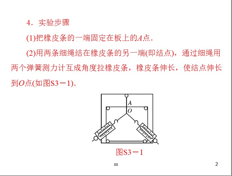 实验三验证力平行四边形定则ppt课件_第2页