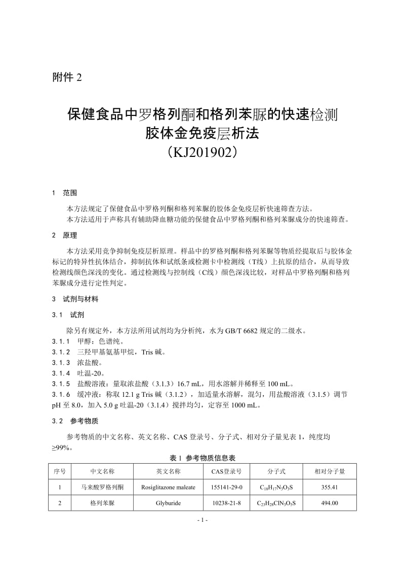 KJ 201902 保健食品中罗格列酮和格列苯脲的快速检测 胶体金免疫层析法_第1页