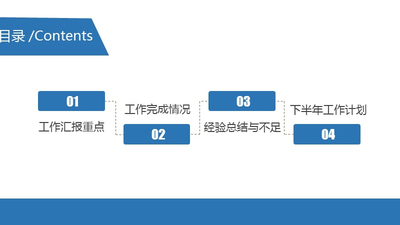 时尚简约经典高端共赢未来工作汇报模板ppt课件_第2页