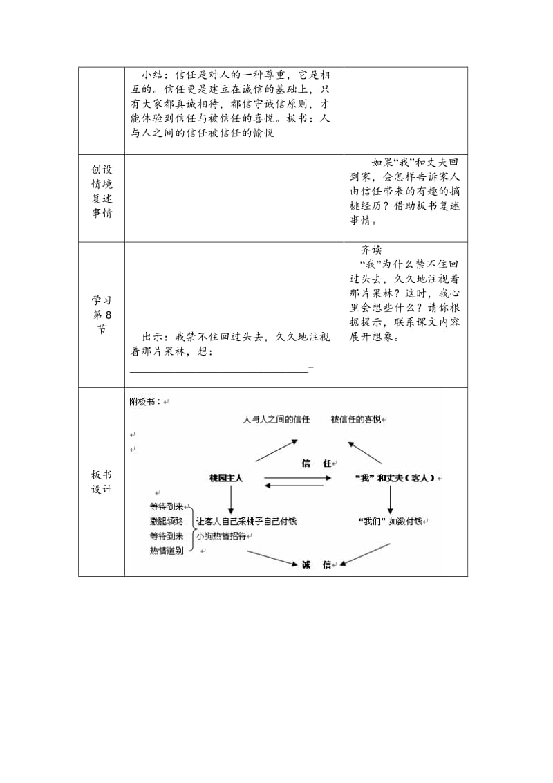 小学语文信任教案教学设计_第3页