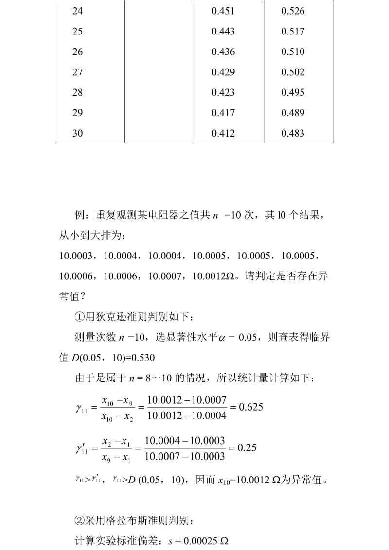 注册计量师狄克逊准则检验附件1-4_第2页