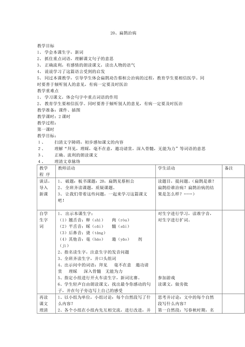 小学语文20 扁鹊治病教案_第1页