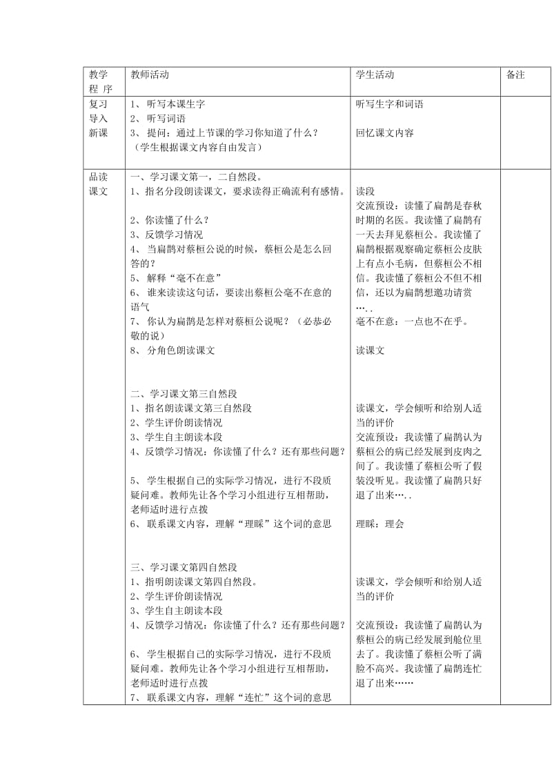 小学语文20 扁鹊治病教案_第3页