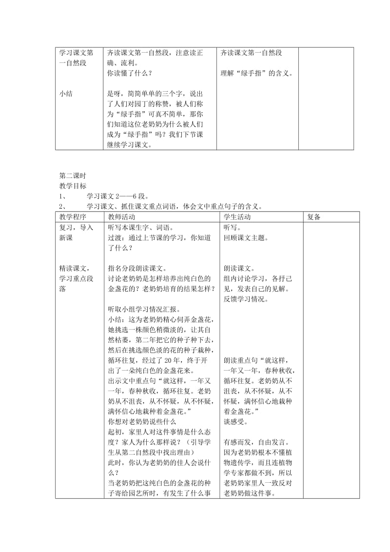 小学语文6.绿手指教案_第2页