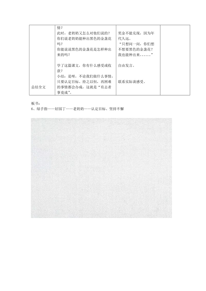 小学语文6.绿手指教案_第3页