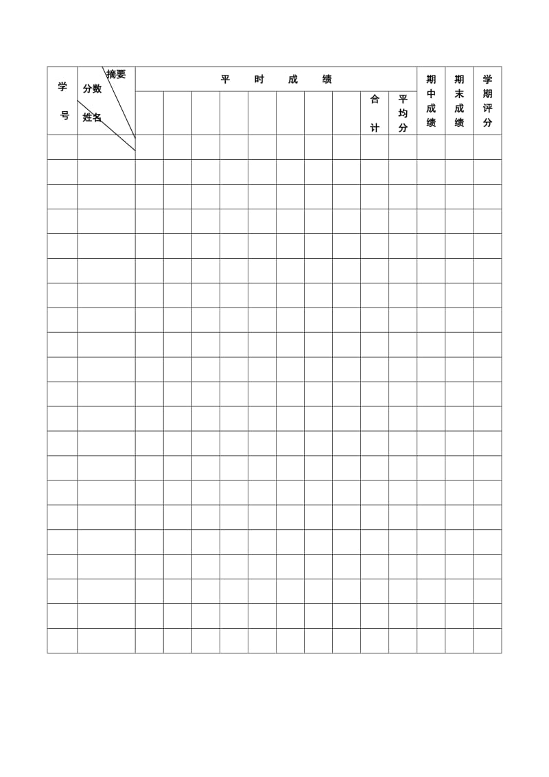 小学语文成绩登记表_第2页