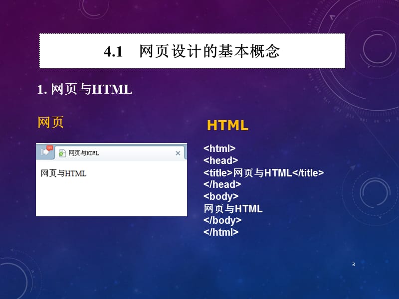 网页制作基础ppt课件_第3页