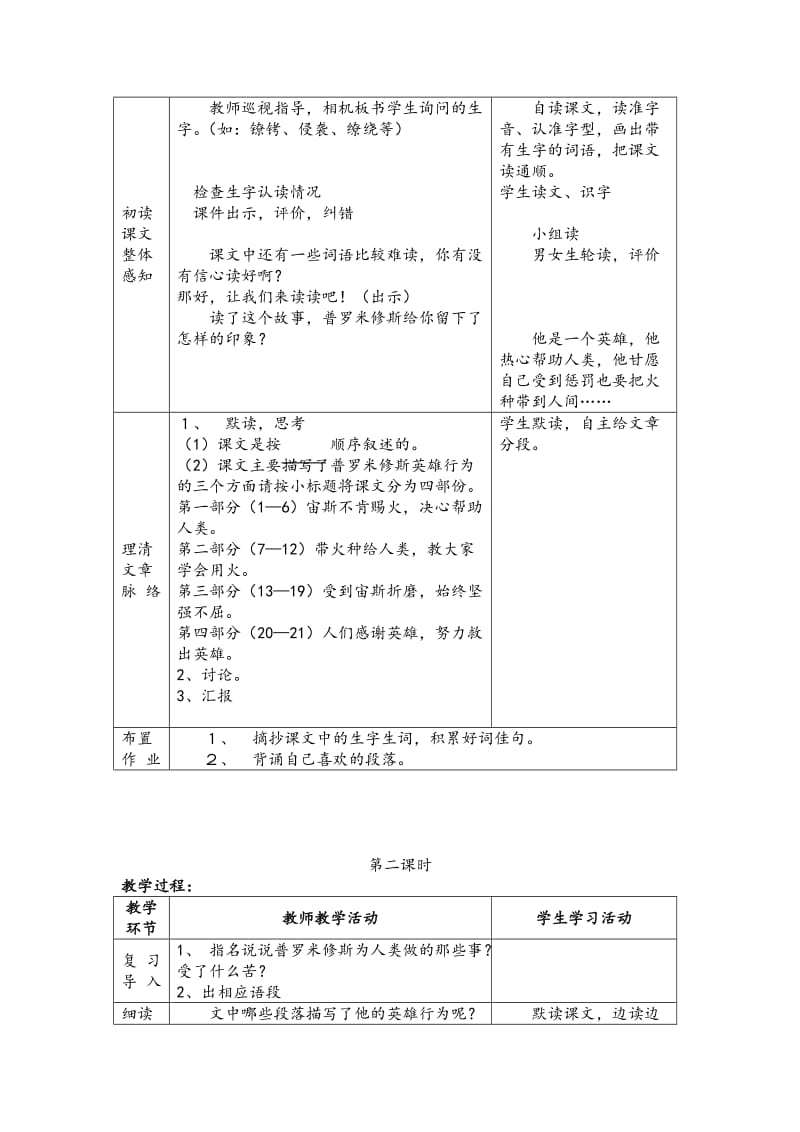 小学语文普罗米修斯的故事教案教学设计_第2页