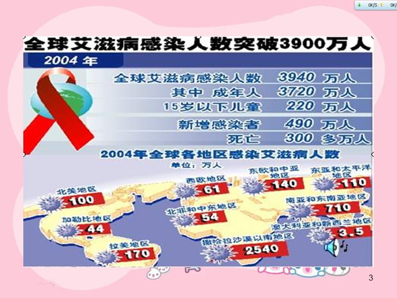 四年级语文下册生命的药方ppt课件_第3页