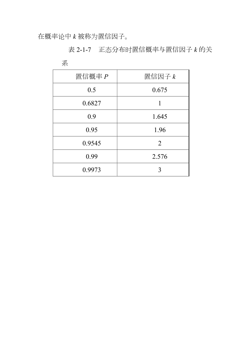 注册计量师正态分布的概率计算_第2页