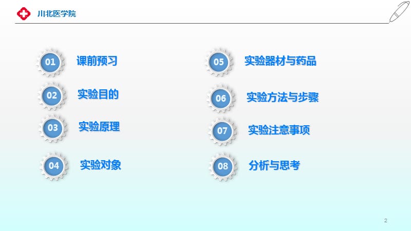 消化道平滑肌的生理特性ppt课件_第2页