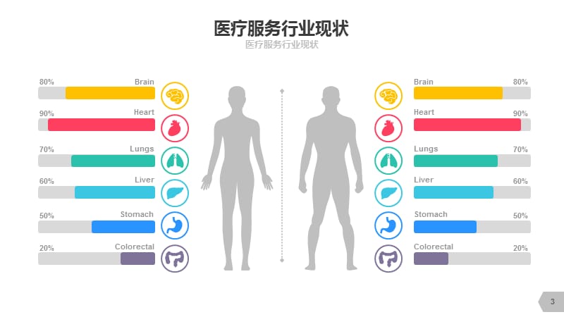 医药卫生模板2ppt课件_第3页