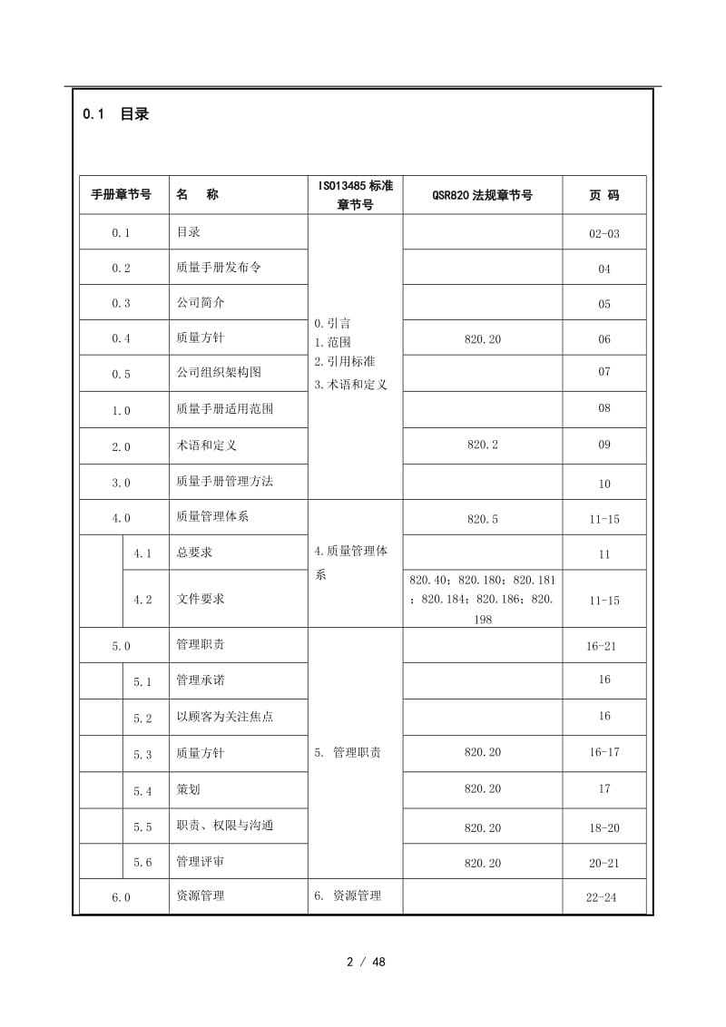 QSR820 质量手册（超详模板）_第2页