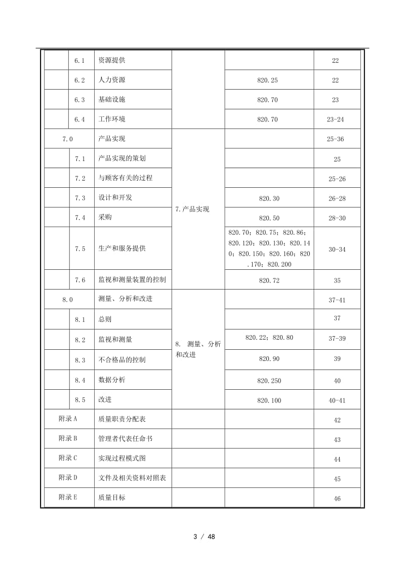 QSR820 质量手册（超详模板）_第3页