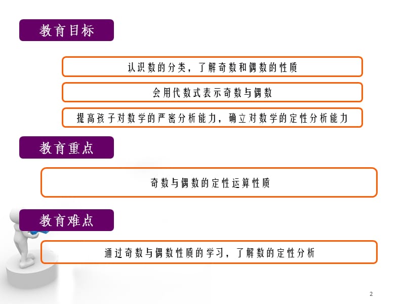 一起学奥数奇数和偶数四年级ppt课件_第2页