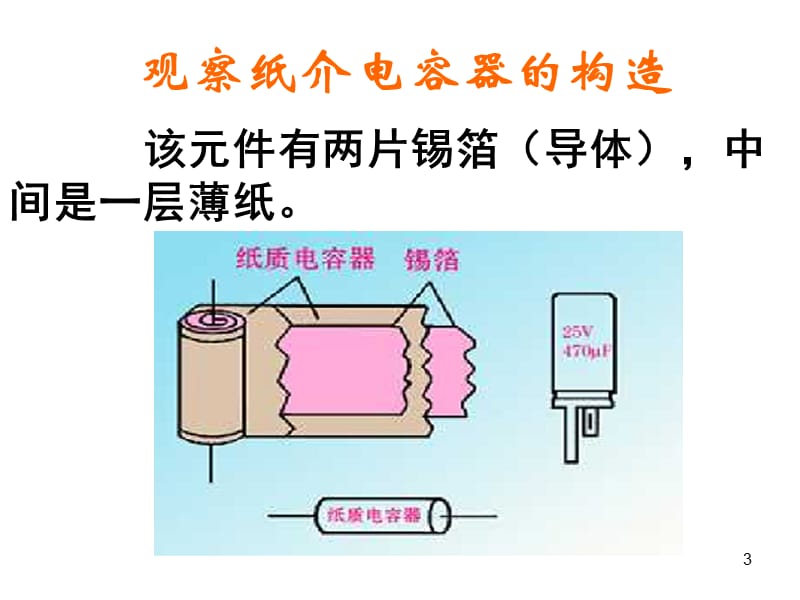 戊戌-1.6-电容器与电容ppt课件_第3页