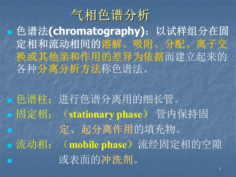 药物分析气相色谱基础ppt课件_第1页