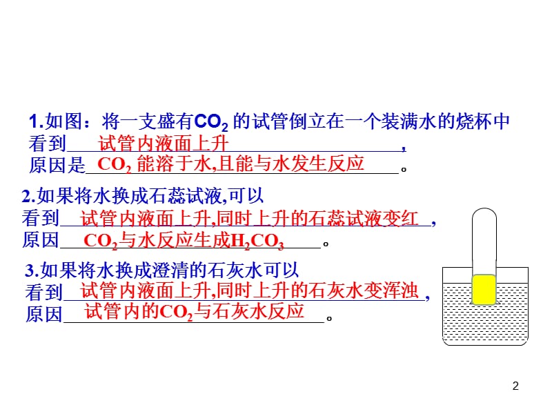 一氧化碳和二氧化碳第2课时ppt课件_第2页