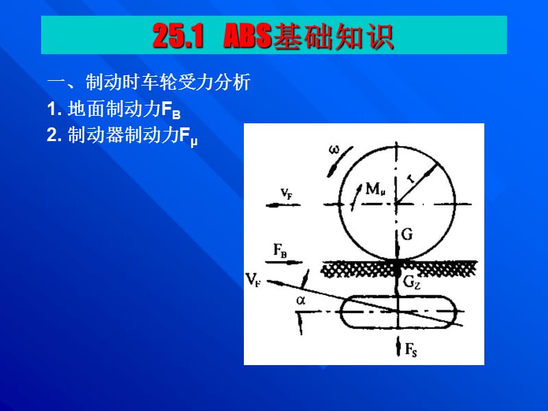 项目25汽车防抱死制动系统及驱动防滑控制系统ppt课件_第3页