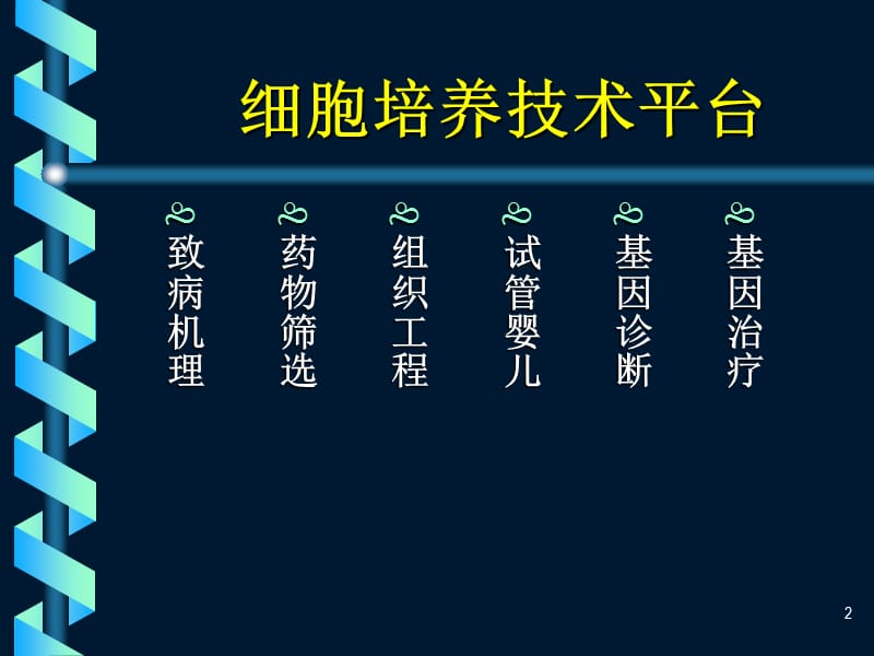 细胞培养基本技术ppt课件_第2页