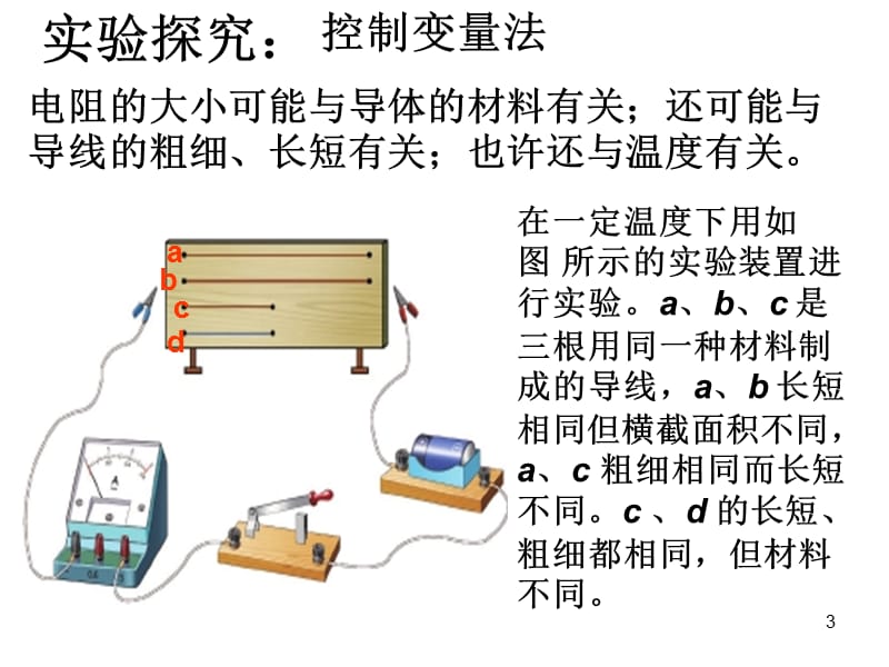 新课标沪科版15.1电阻和变阻器第1课时ppt课件_第3页