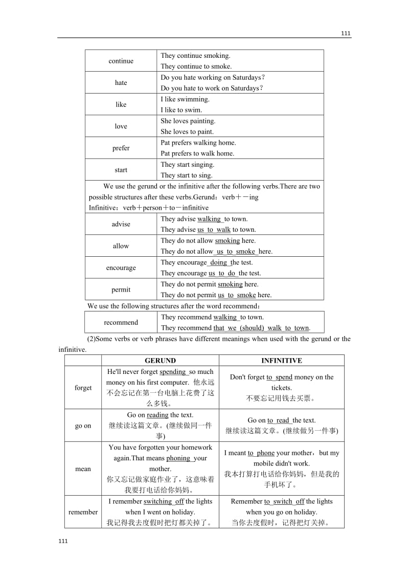 高中英语Unit1《Living well》Period 3 Grammar 优秀教案（人教版选修7）_第3页