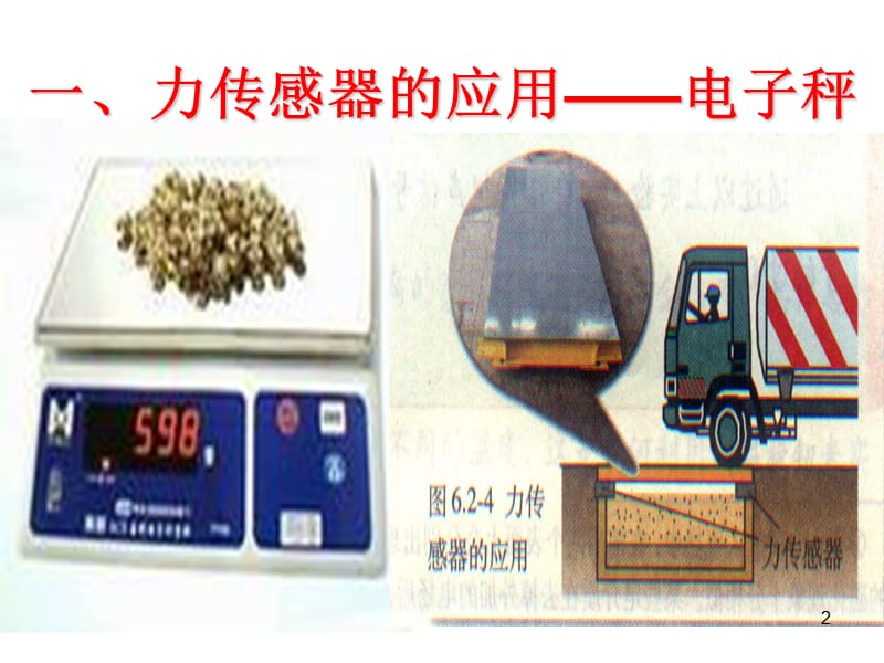 物理3-2传感器的应用ppt课件_第2页