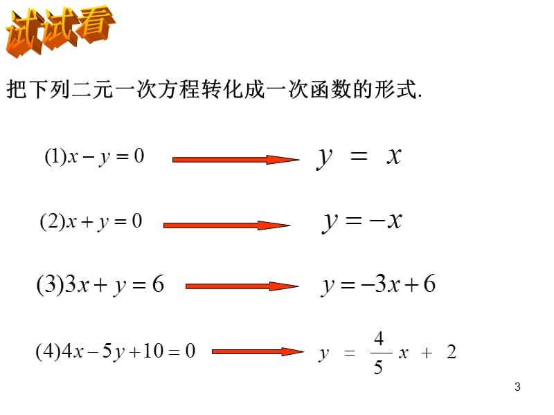 一次函数与二元一次方程的图像解法ppt课件_第3页