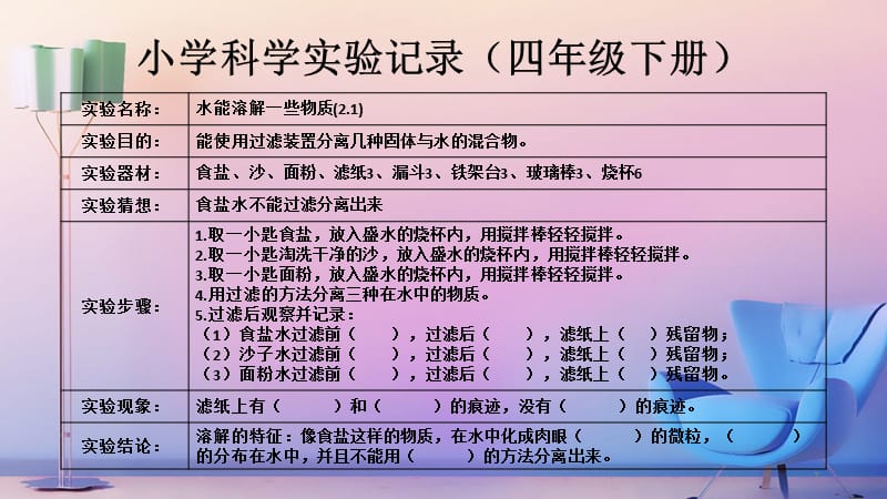 小学科学四年级上册学生分组实验记录ppt课件_第2页