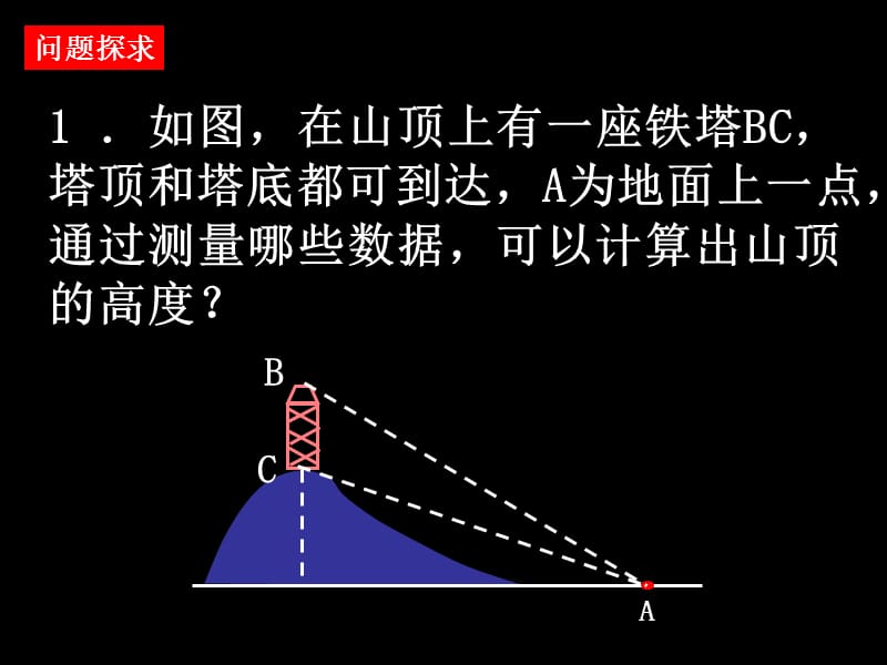 应用举例ppt课件_第3页