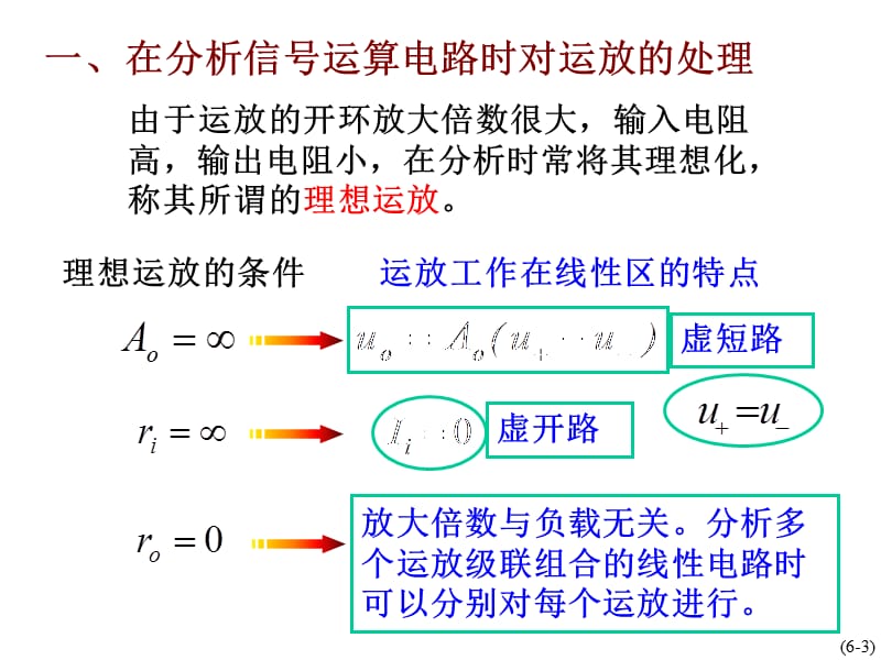 信号生产电路ppt课件_第3页