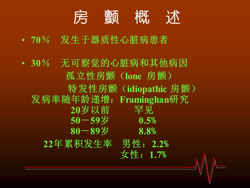 心房颤动药物治疗规范化治疗ppt课件_第2页