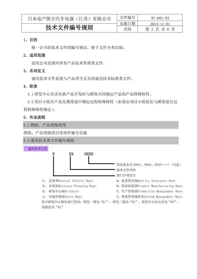 《技术文件编号规则》_第2页