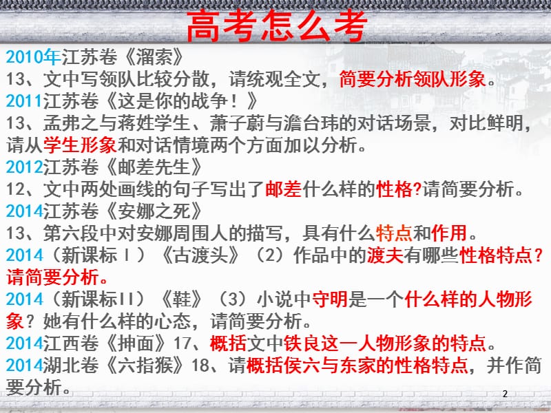 小说人物形象分析公开课ppt课件_第2页