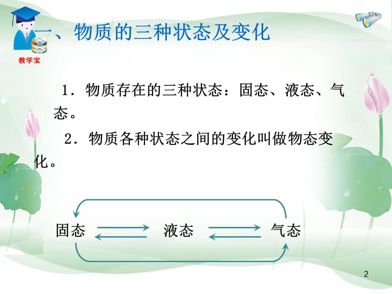 新人教版八年级物理第三章第二节熔化和凝固ppt课件_第2页