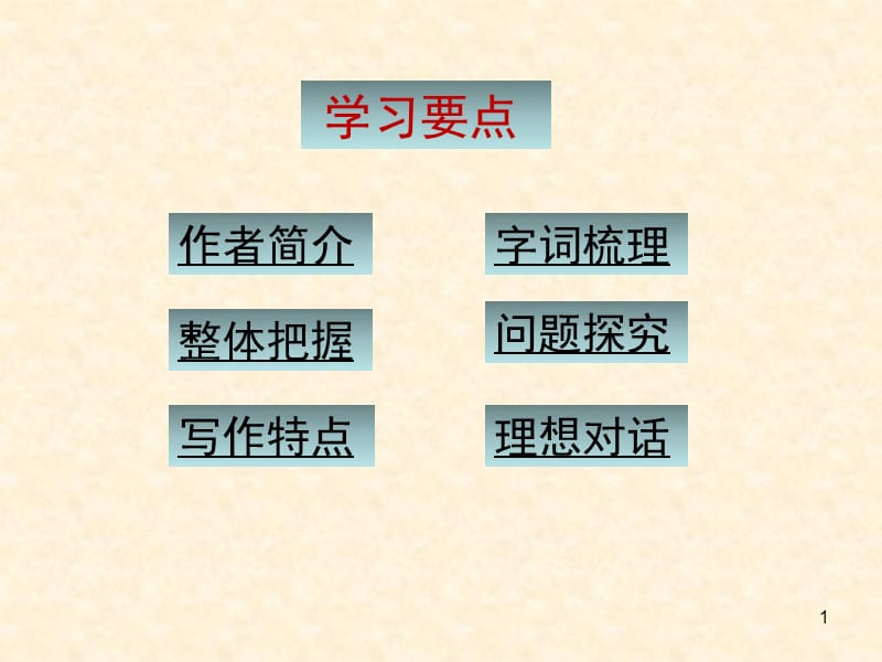 一名物理学家的教育历程ppt课件_第1页