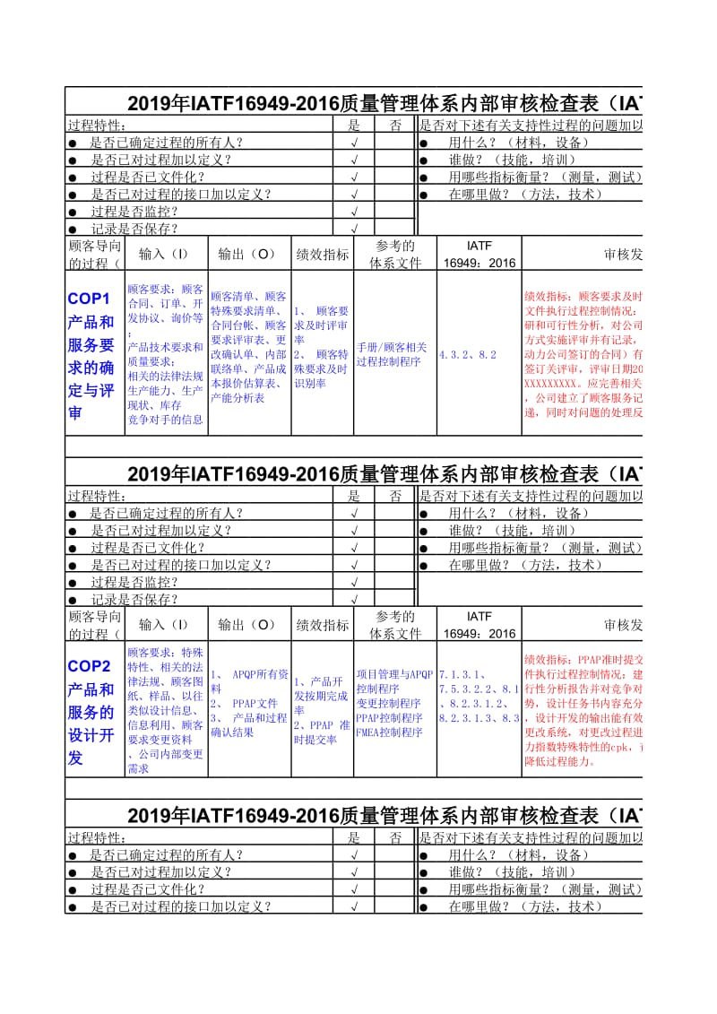 2019年IATF16949-2016质量管理体系内部审核检查表（IATF16949内审检查表）_第1页