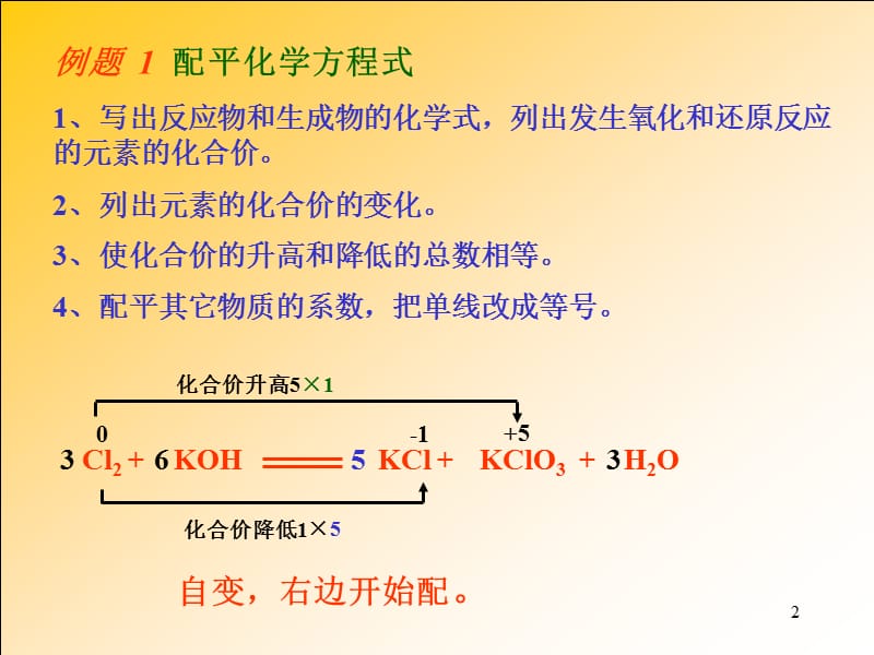 氧化还原反应方程式的配平第2课时ppt课件_第2页