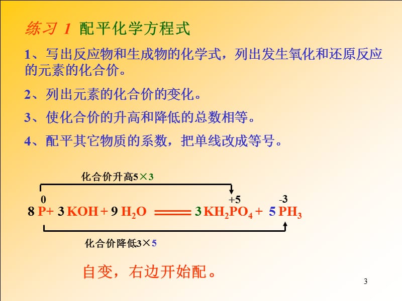 氧化还原反应方程式的配平第2课时ppt课件_第3页