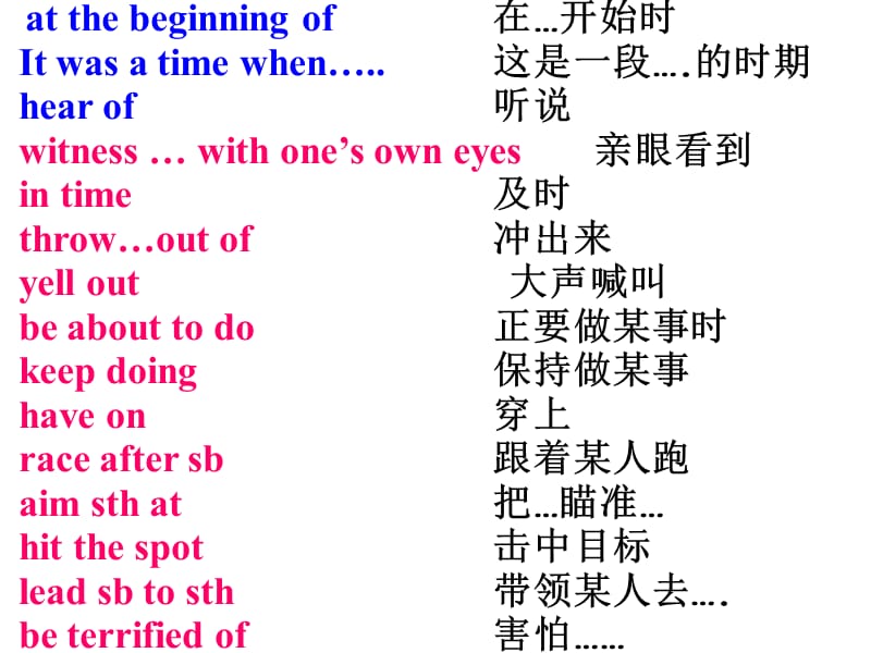 《unit 3 language points》课件七（44张PPT）（人教版选修7）_第2页